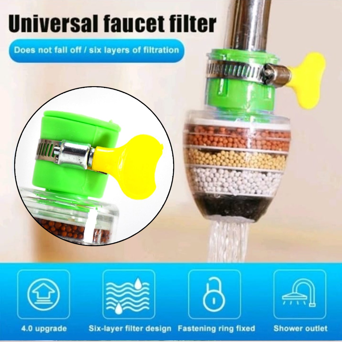 Universal Kitchen Tap Filter with 6-Layer Purifier Cartridge | Faucet Water Filter for Removing Chlorine & Impurities | For Home & Bathroom Use